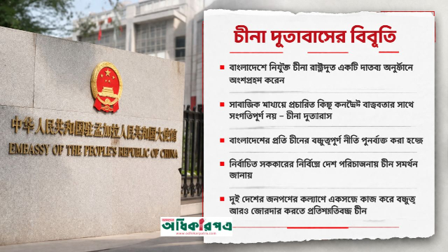 জামায়াতের ফেসবুক পোস্ট নিয়ে বিভ্রান্তি: অবস্থান স্পষ্ট করল চীনা দূতাবাস